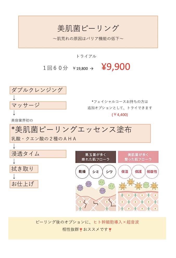 話題の美肌菌について